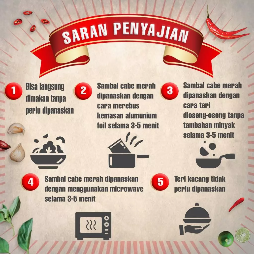 Teri Kacang Balado (Tribolado) 200 g